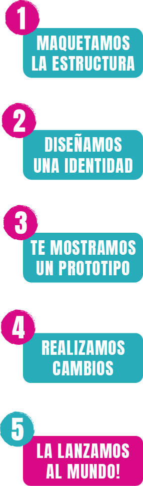Recurso 31